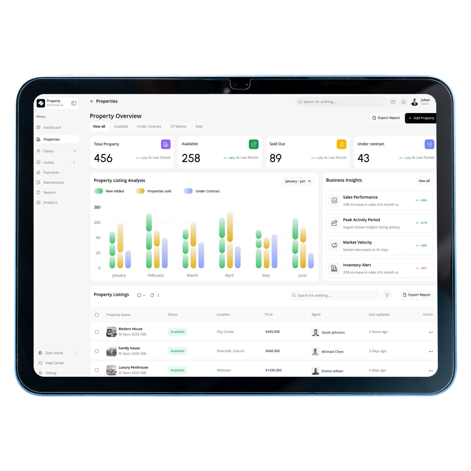 Professional ERP software solution with finance, inventory, operations, HR dashboards, and real-time business reporting visuals